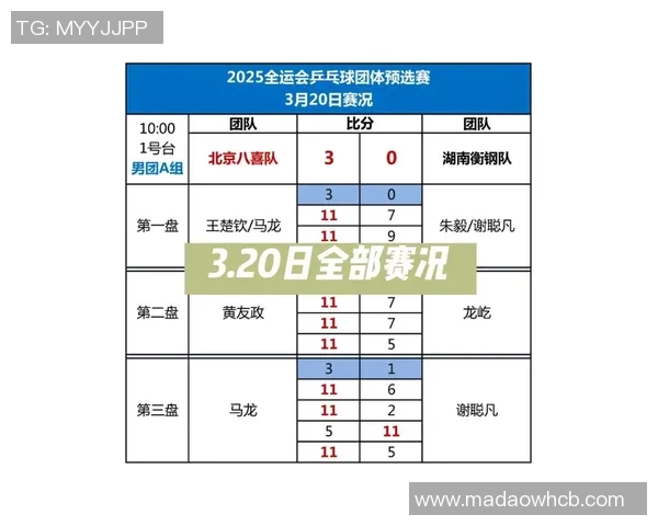 全运会特别报道：深圳乒乓球队如何实现全面转型与发展新篇章
