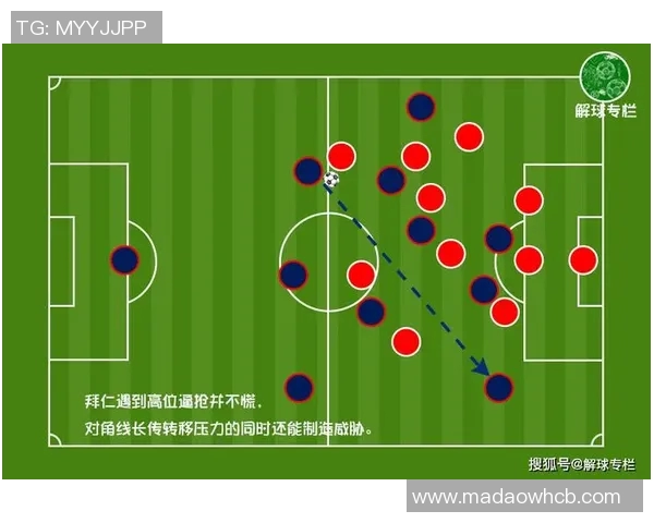武汉足球队边路渗透战术革新探索与实践分析